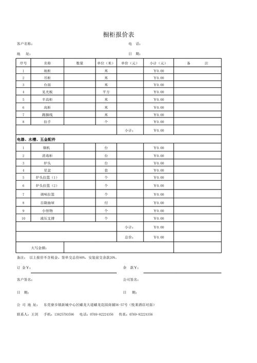 广州厨房装修收费标准表