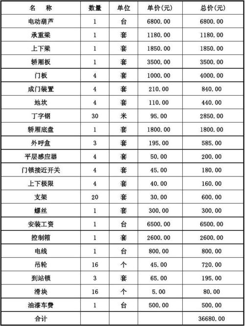 广州电梯装修价格表大全