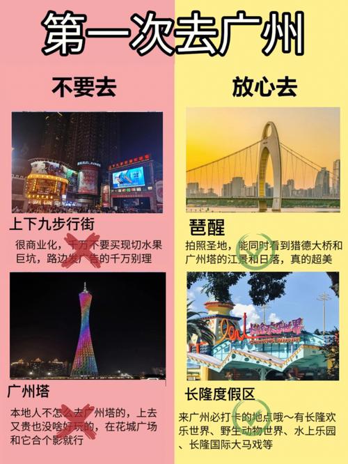 广州旅游攻略情侣预算装修的相关图片